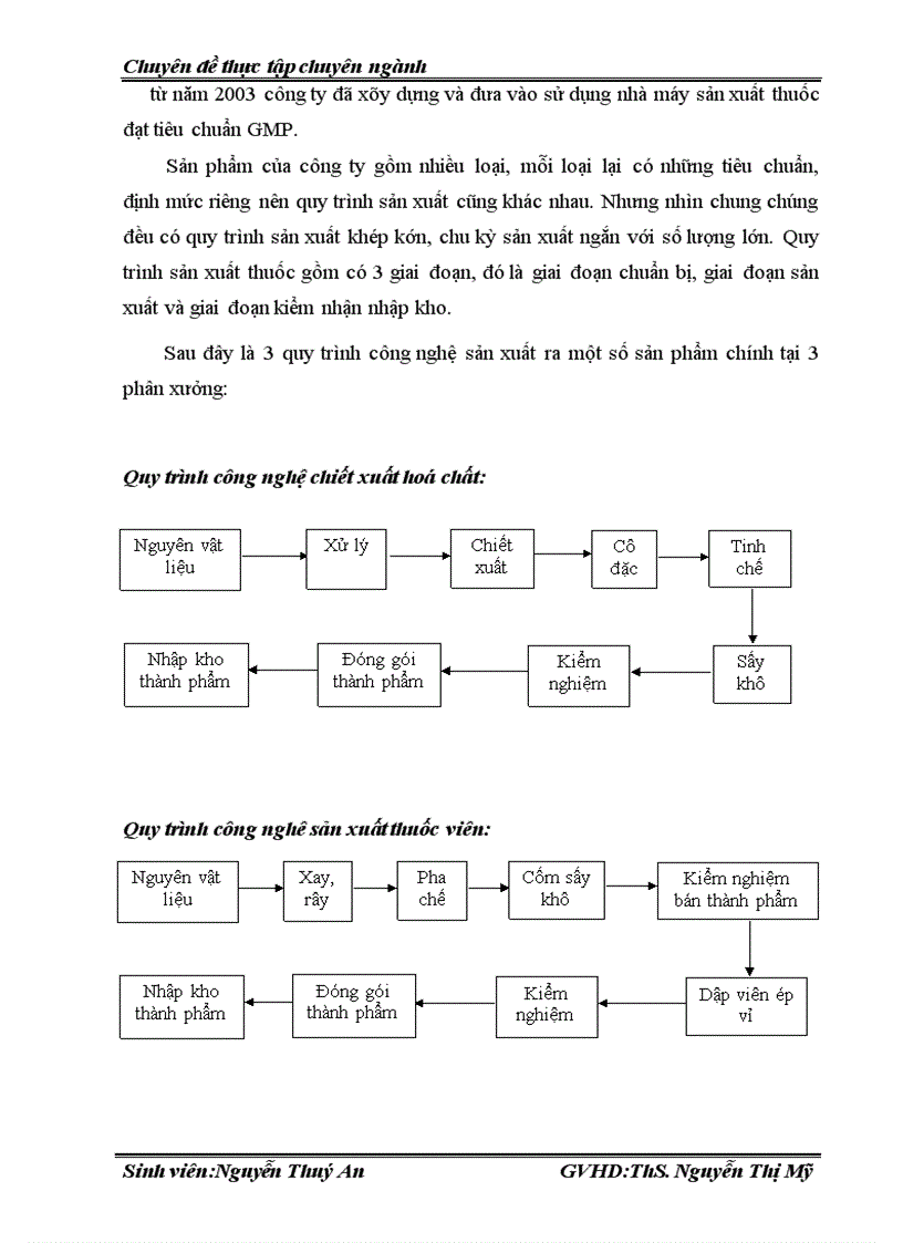 image for page Hoàn thiện kế toán tập hợp chi phí và tính giá thành sản phẩm tại công ty CP Dược TW Mediplantex 1