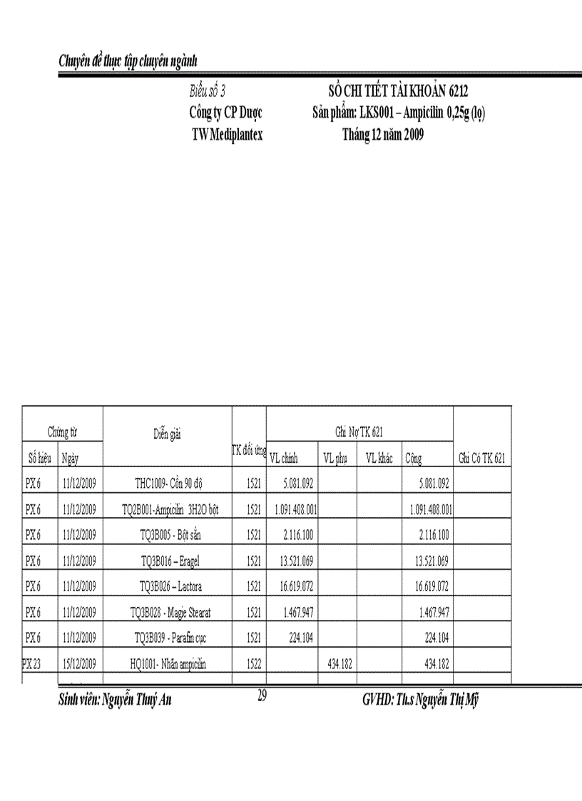 image for page Hoàn thiện kế toán tập hợp chi phí và tính giá thành sản phẩm tại công ty CP Dược TW Mediplantex 1
