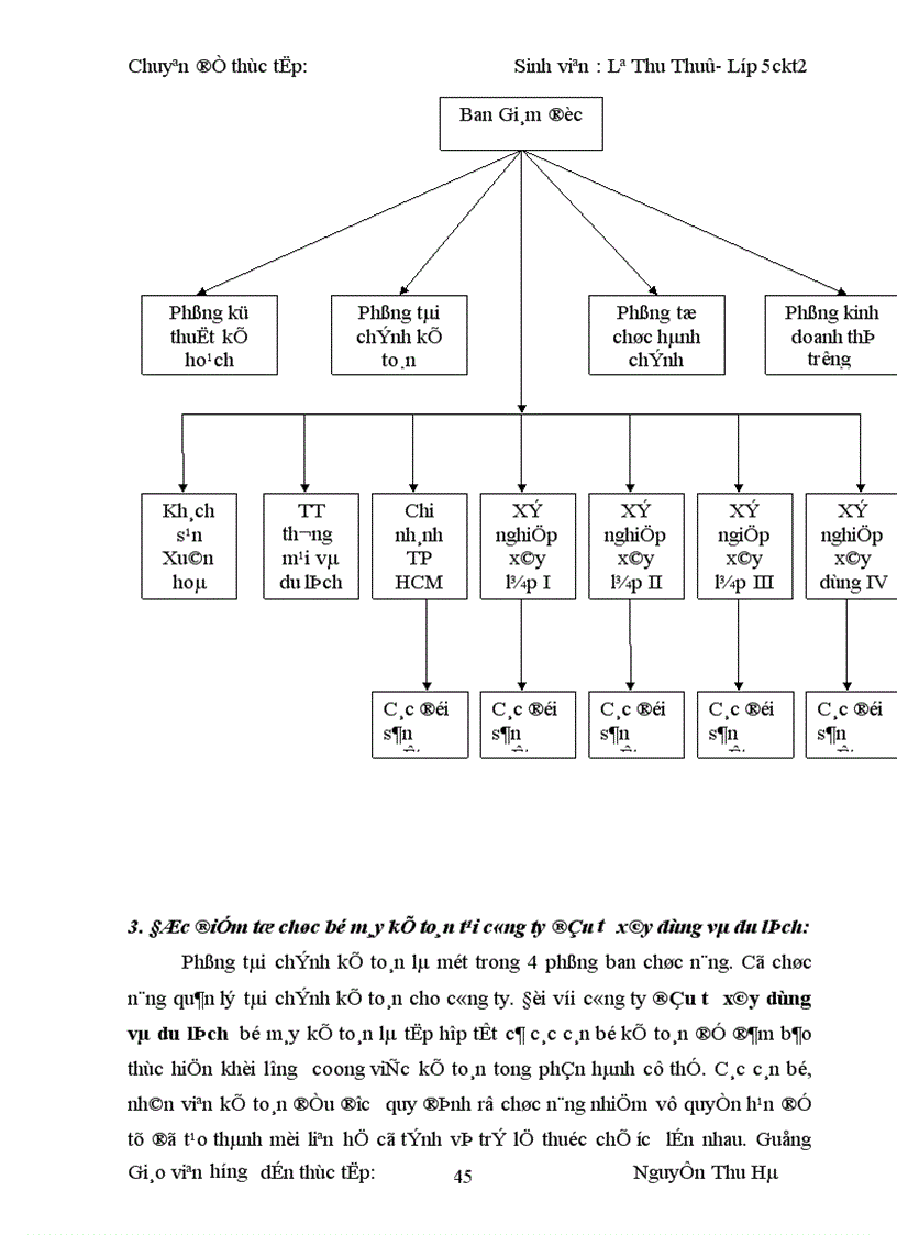 image for page Kế toán tiền lương và các khoản trích theo lương ở công ty Đầu tư xây dựng và du lịch