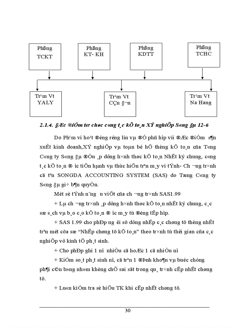 image for page Tổ chức công tác kế toán tập hợp chi phí và tính giá thành sản phẩm tại Xí nghiệp Sông Đà 12 6 1