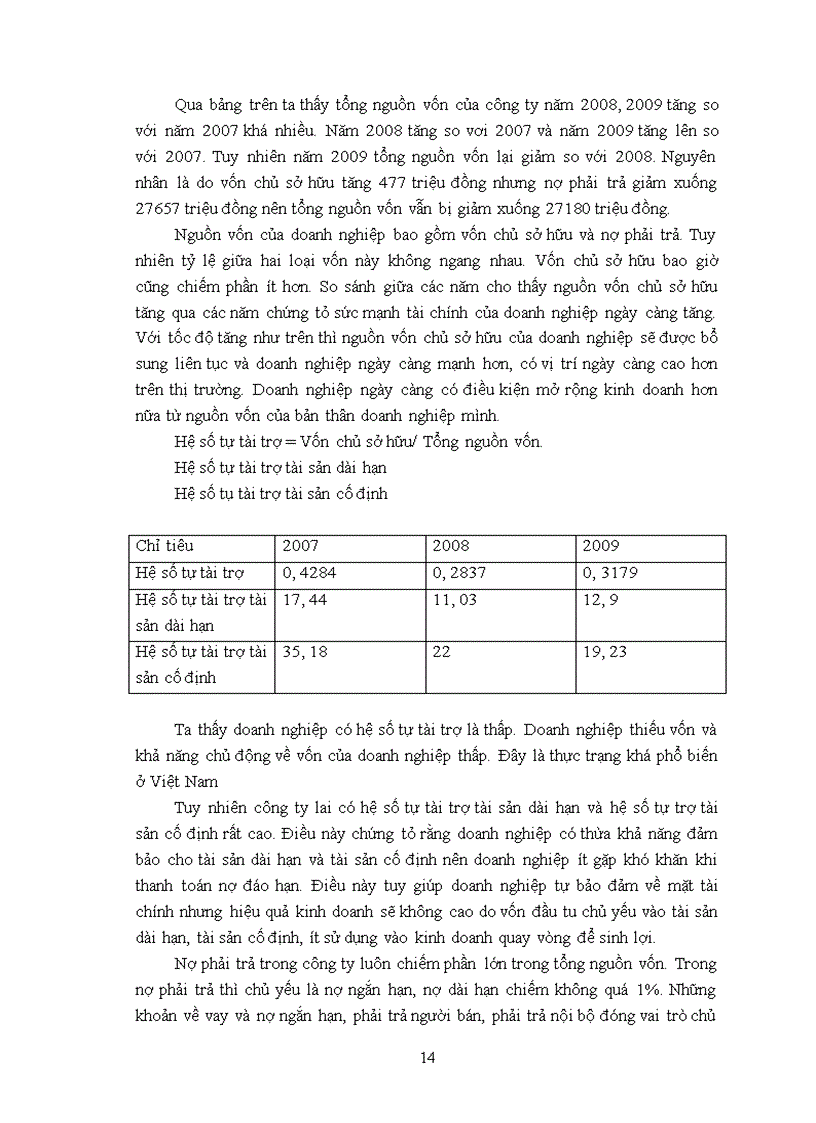image for page Nâng cao hiệu quả sử dụng vốn của Công ty TNHH Tích hợp hệ thống CMC 1