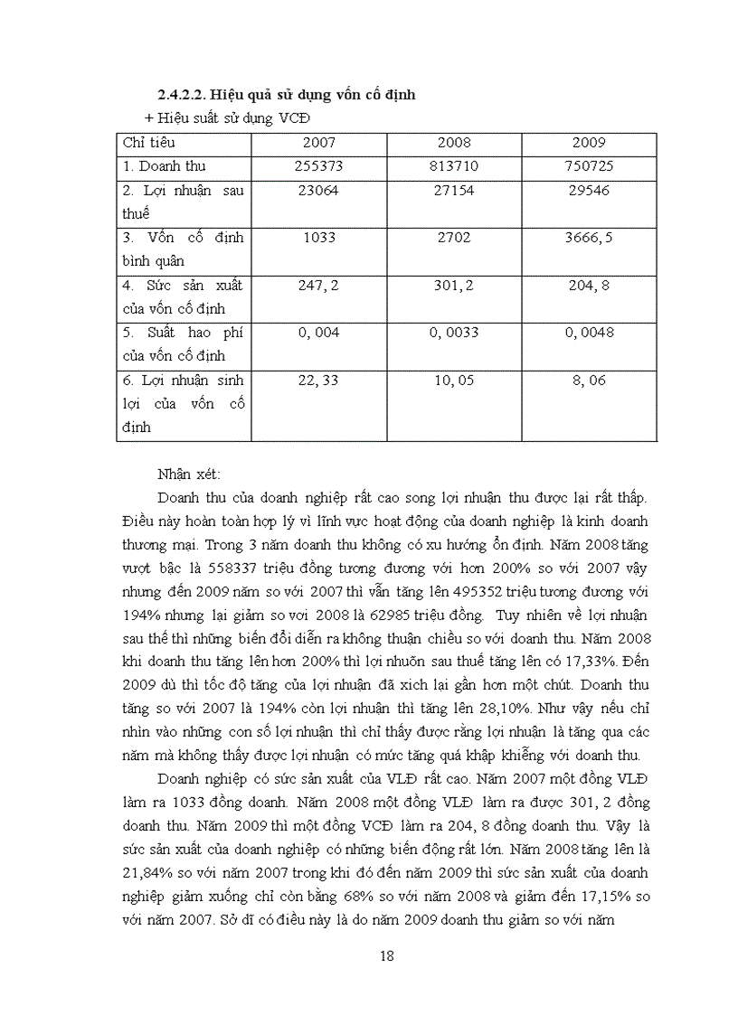 image for page Nâng cao hiệu quả sử dụng vốn của Công ty TNHH Tích hợp hệ thống CMC 1