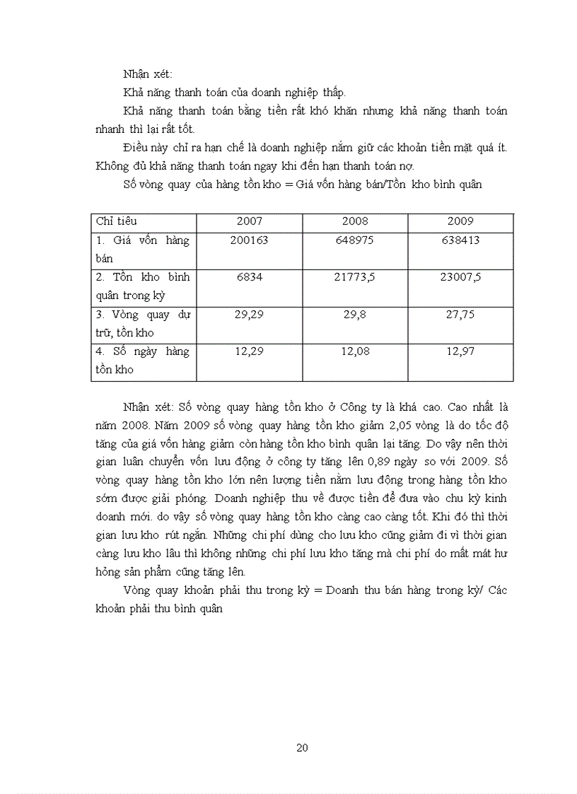 image for page Nâng cao hiệu quả sử dụng vốn của Công ty TNHH Tích hợp hệ thống CMC 1