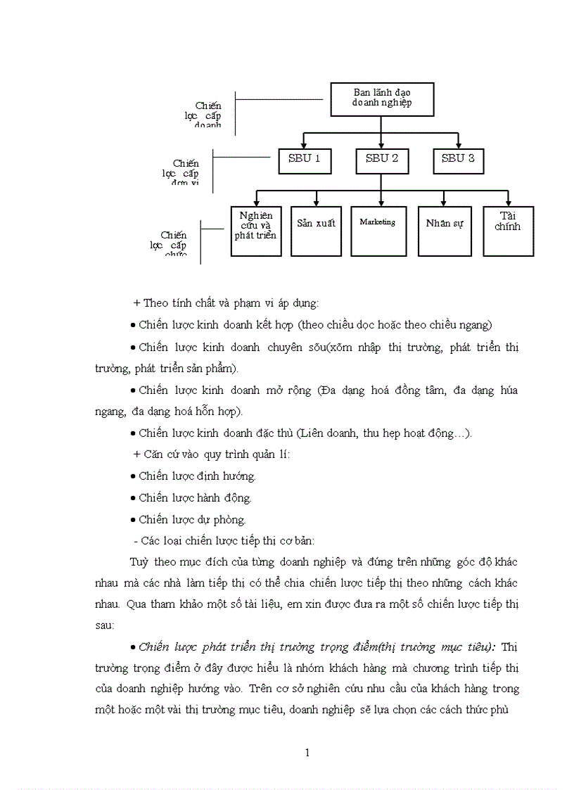 image for page Ứng dụng tiếp thị trong hoạt động xúc tiến bán hàng của doanh nghiệp thương mại