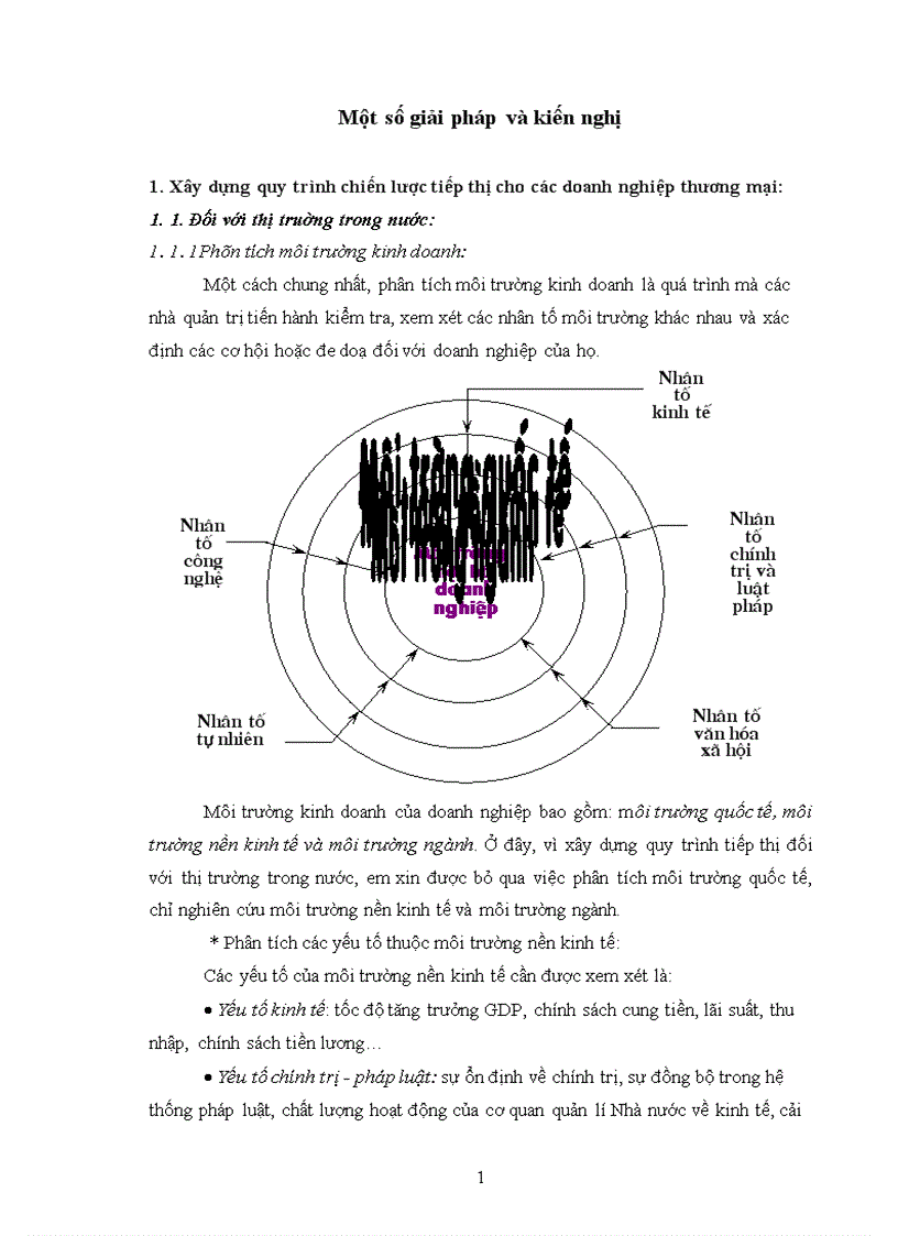 image for page Ứng dụng tiếp thị trong hoạt động xúc tiến bán hàng của doanh nghiệp thương mại