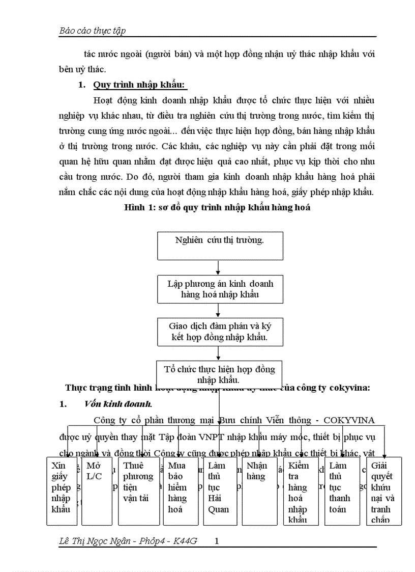 image for page Tình hình hoạt động kinh doanh ủy thác nhập khẩu của Công ty COKYVINA