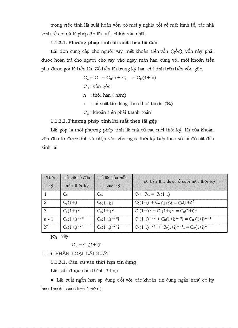 image for page Lãi suất và vấn đề Tự do hoá lãi suất ở Việt Nam