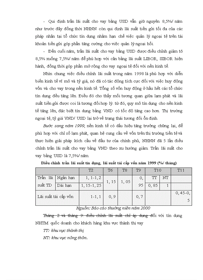 image for page Lãi suất và vấn đề Tự do hoá lãi suất ở Việt Nam