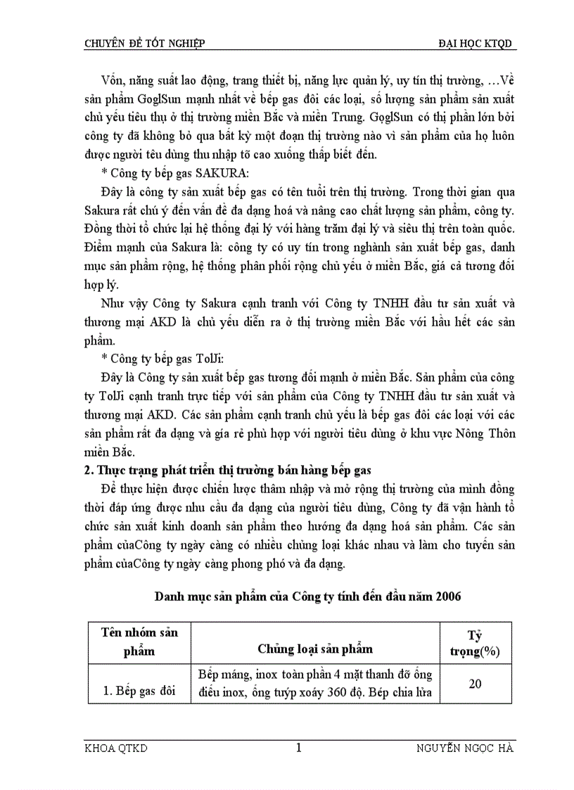 image for page Một số giải pháp nhằm phát triển thị trường hàng gia dụng ở công ty TNHH đầu tư sản xuất và thương mại AKD 1