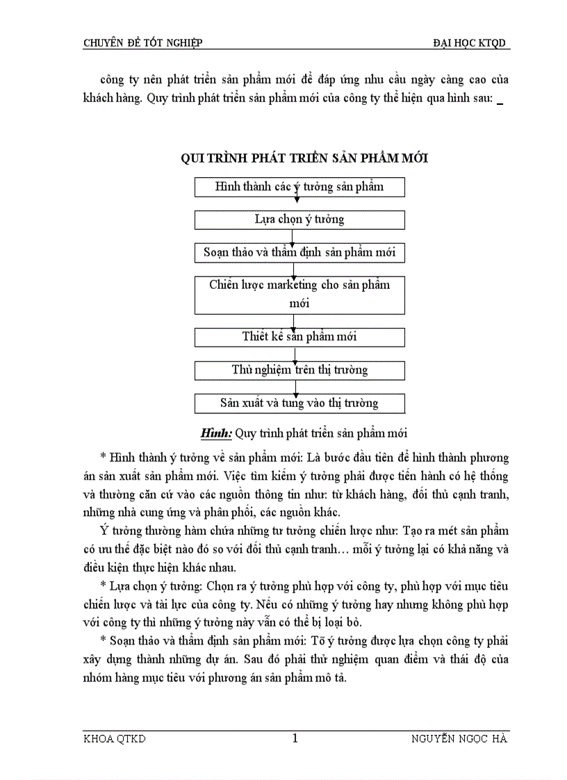 image for page Một số giải pháp nhằm phát triển thị trường hàng gia dụng ở công ty TNHH đầu tư sản xuất và thương mại AKD 1