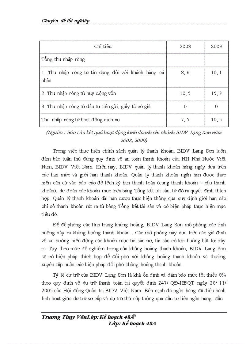 image for page Một số giải pháp nhằm nâng cao năng lực cạnh tranh của chi nhánh BIDV Lạng Sơn 1