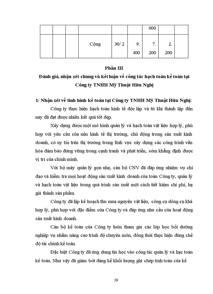 image for page Hạch toán kế toán nguyên vật liệu và công cụ dụng cụ của Công ty TNHH Mỹ Thuật Hữu Nghị 1
