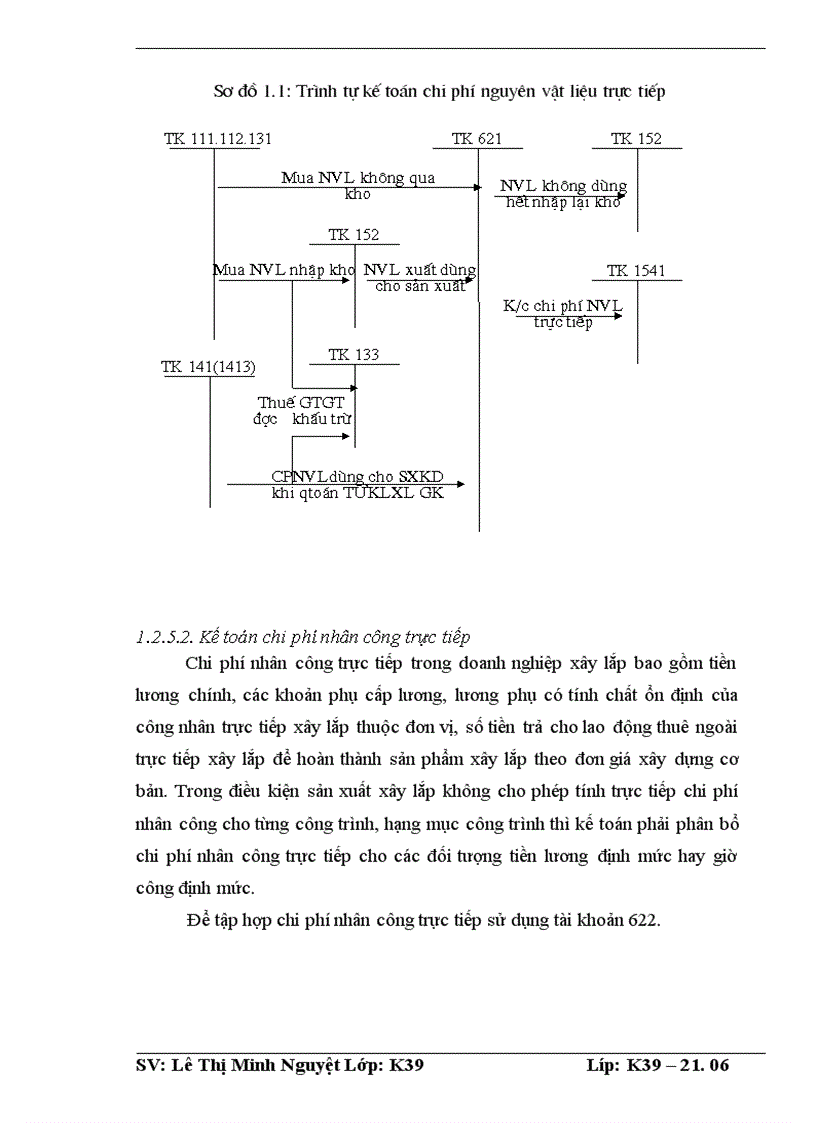 image for page Tổ chức công tác kế toán chi phí sản xuất và tính giá thành sản phẩm tại công ty cổ phần xây dựng số 1 1