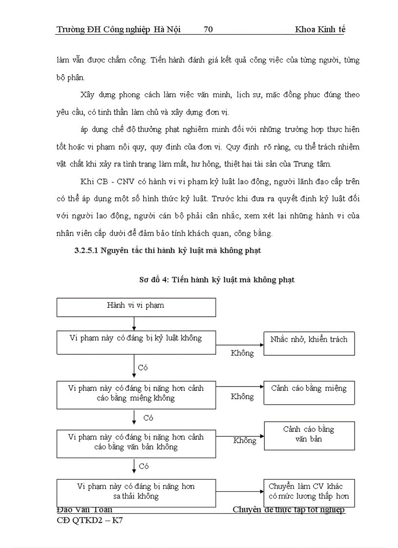 image for page Nâng cao hiệu quả quản lý và sử dụng nguồn nhân lực tại Trung tâm Quản lý bay miền Bắc 1