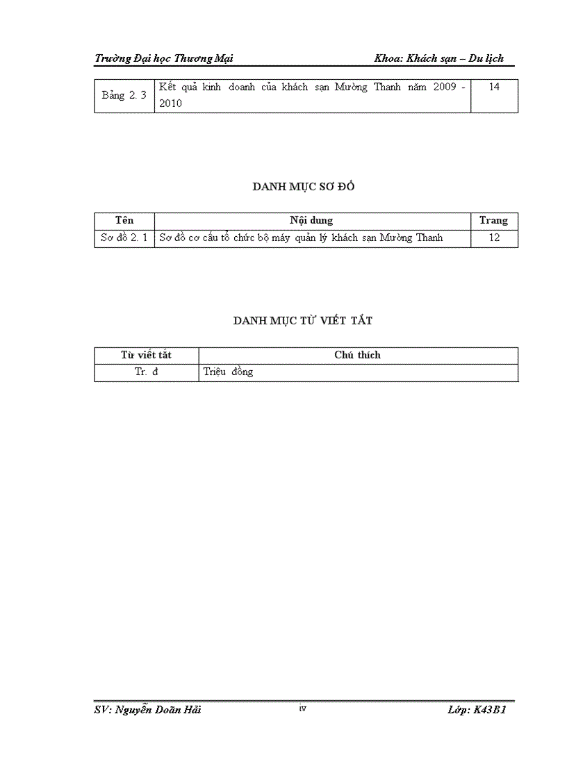 image for page Giải pháp nâng cao sức cạnh tranh marketing trên thị trường khách du lịch Trung Quốc của khách sạn Mường Thanh