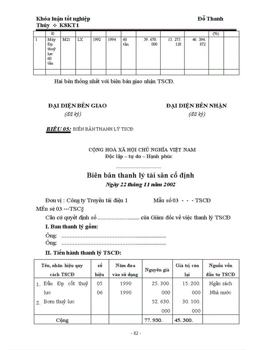 image for page Kế toán TSCĐ hữu hình tại Công ty Truyền tải Điện 1 1