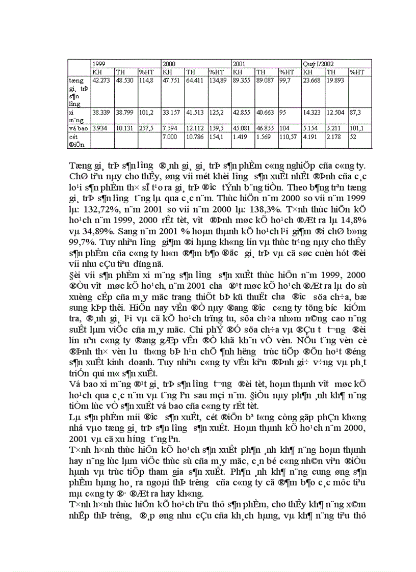 image for page Một số vấn đề về xây dựng và thực hiện kế hoạch về tiêu thụ sản phẩm công nghiệp của công ty xây lắp Vật tư Vận tải sông Đà 12 1