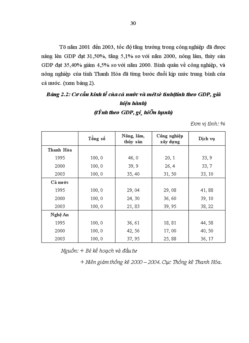 image for page Nghiên cứu văn hóa con người nguồn nhân lực đầu thế kỷ XXI