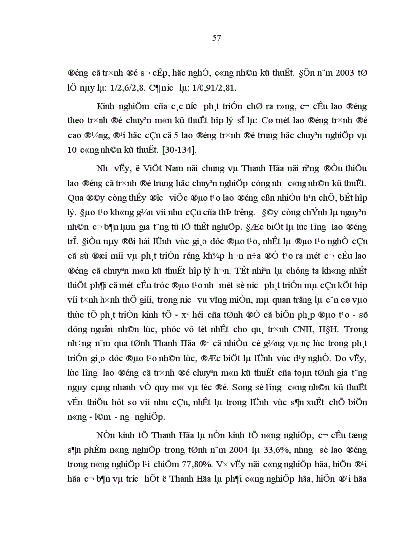 image for page Nghiên cứu văn hóa con người nguồn nhân lực đầu thế kỷ XXI