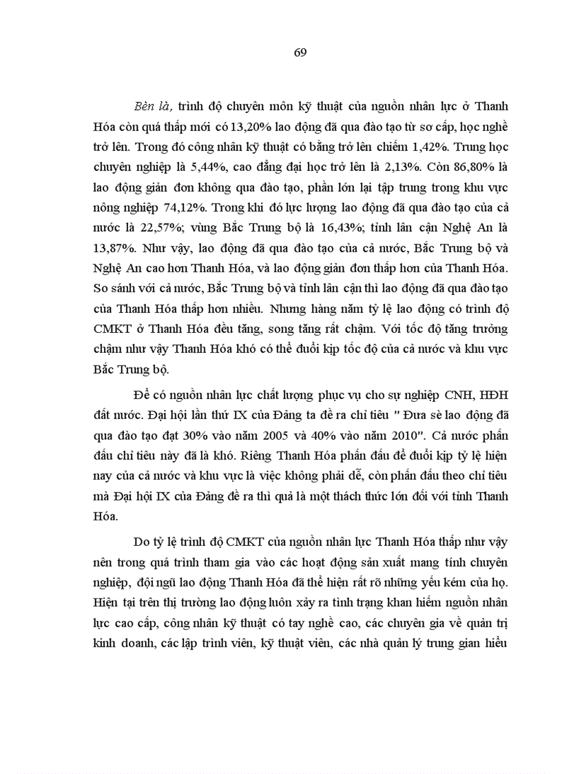 image for page Nghiên cứu văn hóa con người nguồn nhân lực đầu thế kỷ XXI