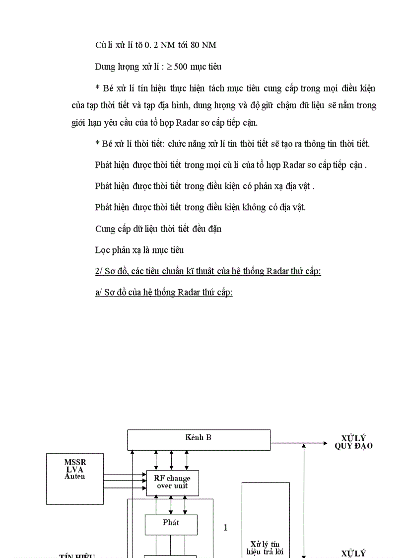 image for page Radar thời tiết và hệ thống thu