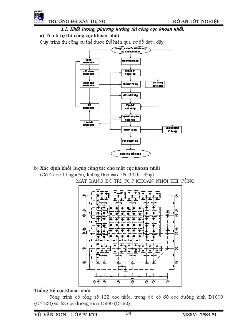 image for page Thiết kế tổ chức thi công công trình Nhà học chính A2 học viện công nghệ bưu chính viễn thông