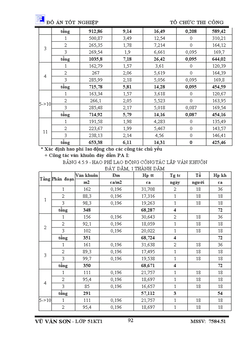 image for page Thiết kế tổ chức thi công công trình Nhà học chính A2 học viện công nghệ bưu chính viễn thông