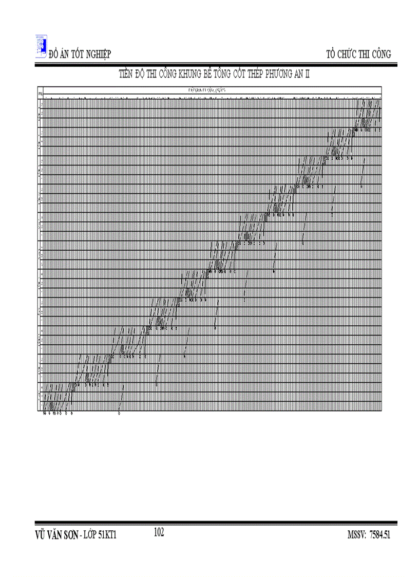 image for page Thiết kế tổ chức thi công công trình Nhà học chính A2 học viện công nghệ bưu chính viễn thông