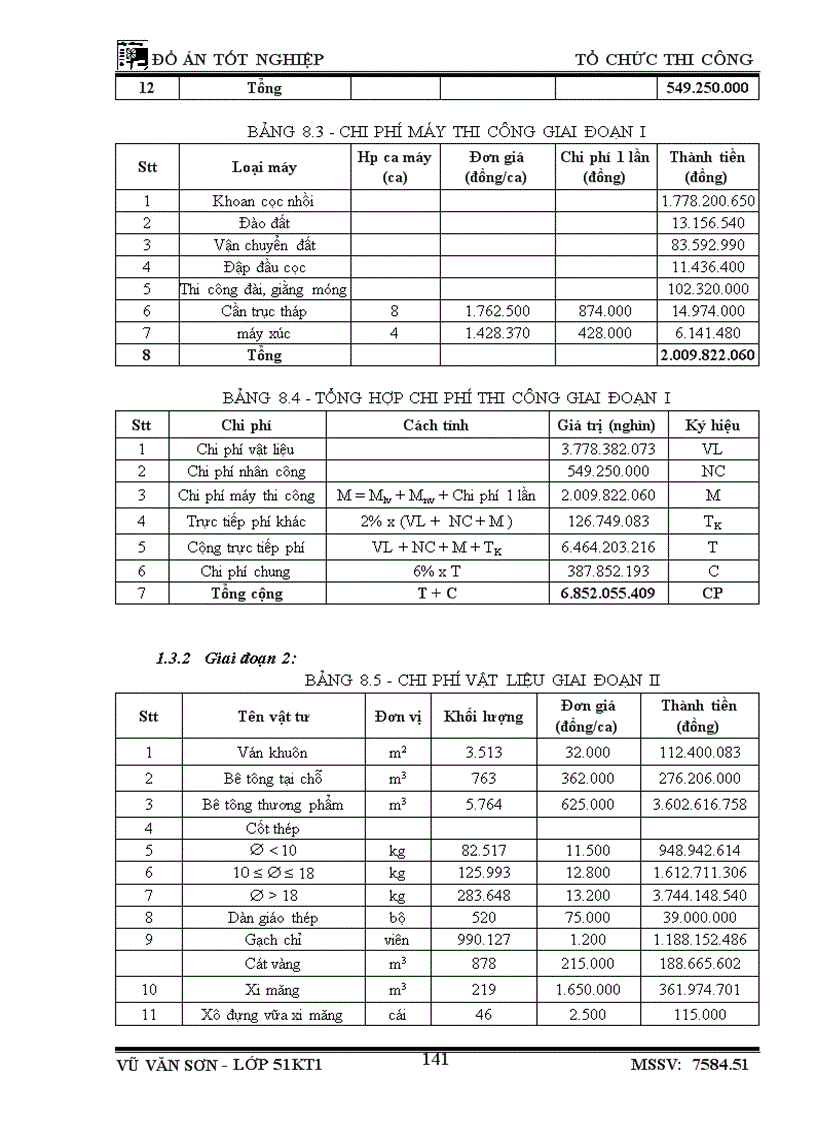 image for page Thiết kế tổ chức thi công công trình Nhà học chính A2 học viện công nghệ bưu chính viễn thông