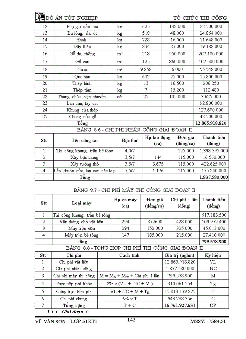 image for page Thiết kế tổ chức thi công công trình Nhà học chính A2 học viện công nghệ bưu chính viễn thông