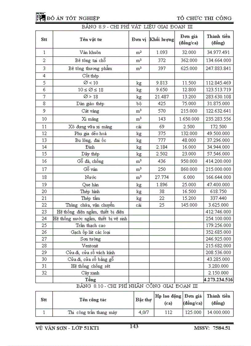 image for page Thiết kế tổ chức thi công công trình Nhà học chính A2 học viện công nghệ bưu chính viễn thông