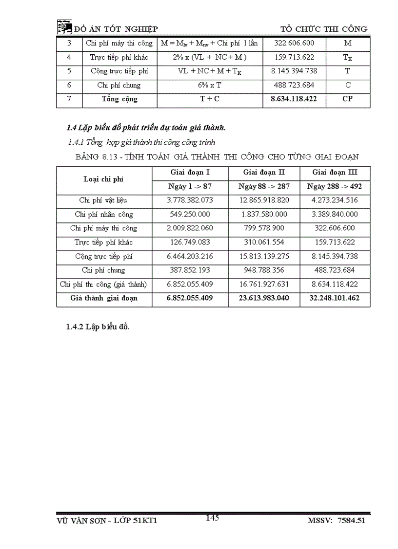 image for page Thiết kế tổ chức thi công công trình Nhà học chính A2 học viện công nghệ bưu chính viễn thông