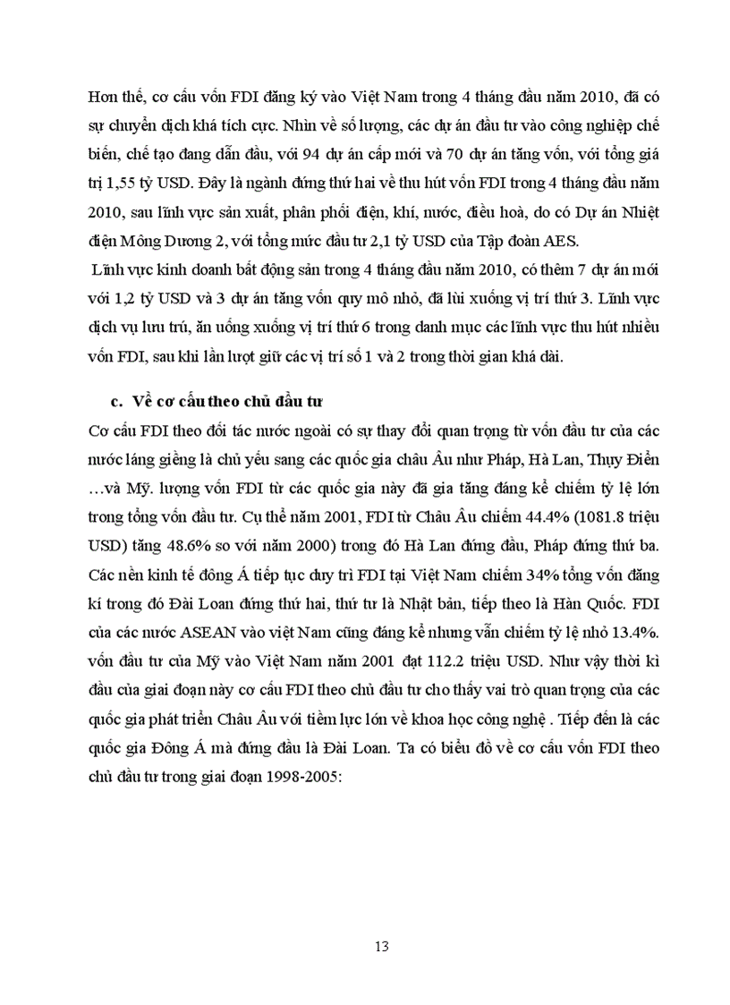 image for page Thị trường vốn đầu tư nước ngoài ở Việt Nam thực trạng và giải pháp