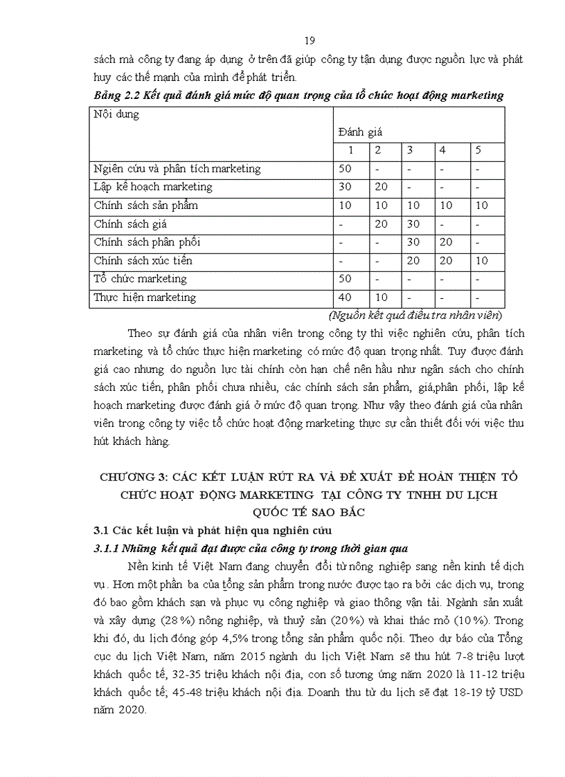 image for page Giải pháp hoàn thiện tổ chức hoạt động marketing tại công ty TNHH du lịch quốc tế Sao Bắc 1