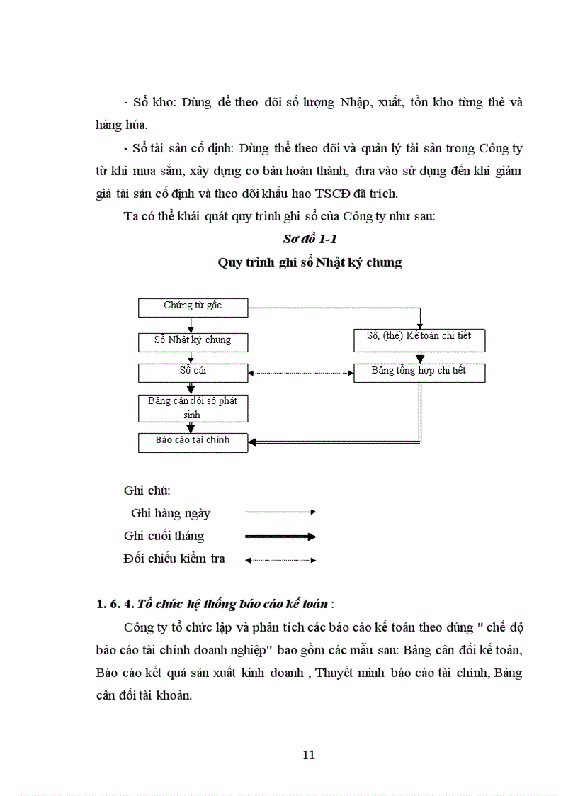 image for page Giải pháp Công nghệ thông tin truyền thông hay nhất 2009