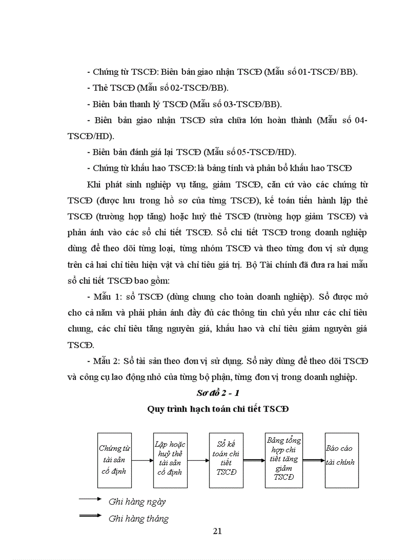 image for page Giải pháp Công nghệ thông tin truyền thông hay nhất 2009