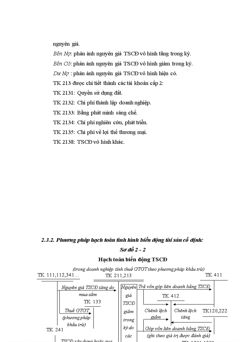 image for page Giải pháp Công nghệ thông tin truyền thông hay nhất 2009