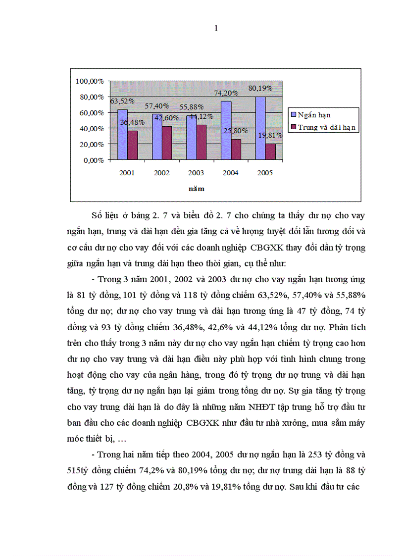 image for page Mở rộng cho vay đối với các doanh nghiệp chế biến gỗ xuất khẩu tại Ngân hàng Đầu tư và phát triển Bình Định