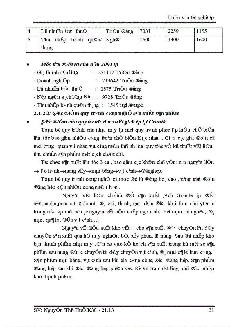 image for page Thực trạng kế toán chi phí sản suất và gíá thành sản phẩm ở Công ty Thạch Bàn 1
