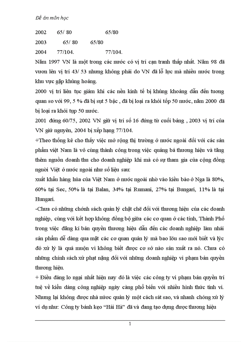 image for page Quản lý nhà nước về thương hiệu của các doanh nghiệp Việt Nam