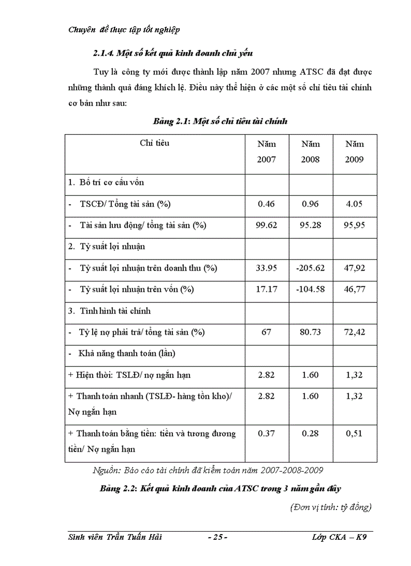image for page Giải pháp phát triển hoạt động tư vấn niêm yết tại công ty chứng khoán An Thành 1