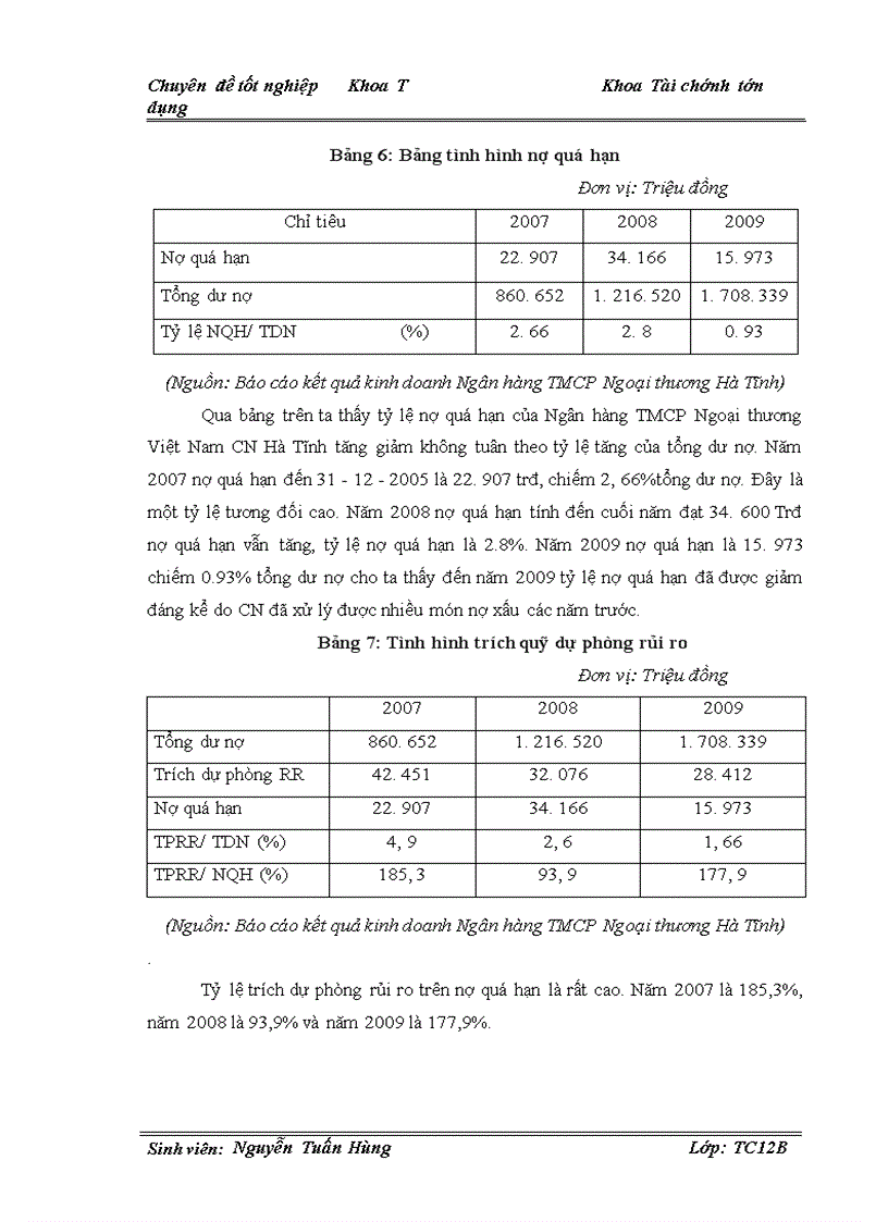 image for page Một số biện pháp nhằm phòng ngừa và hạn chế rủi ro tín dụng tại Chi nhánh Ngân hàng TMCP Ngoại thương Hà Tĩnh 1