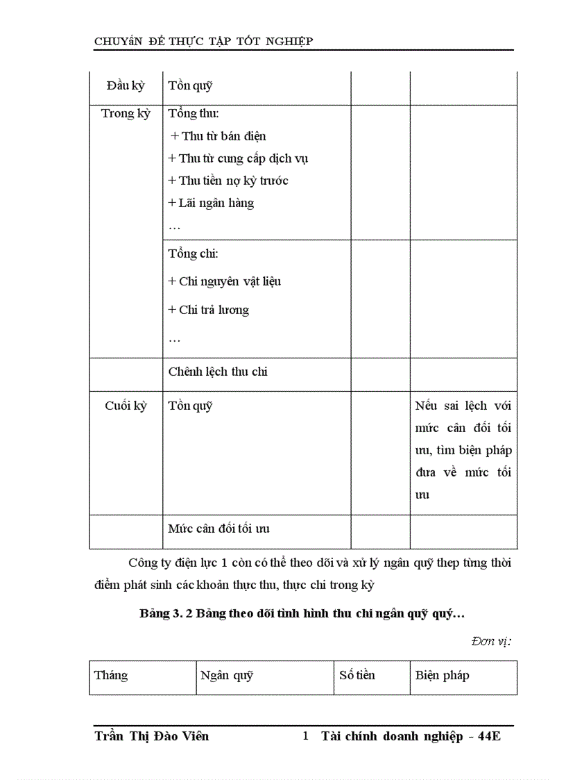 image for page Hoàn thiện công tác quản lý ngân quỹ tại công ty Điện lực 1 1