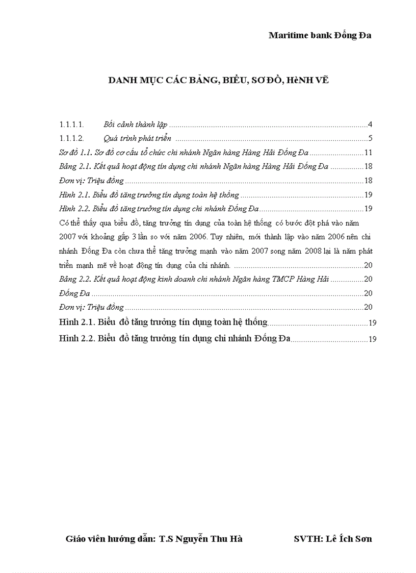 image for page Hoạt động cơ bản của chi nhánh ngân hàng thương mại cổ phần hàng hải đống đa