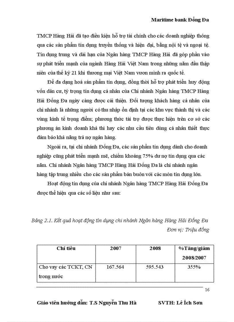 image for page Hoạt động cơ bản của chi nhánh ngân hàng thương mại cổ phần hàng hải đống đa