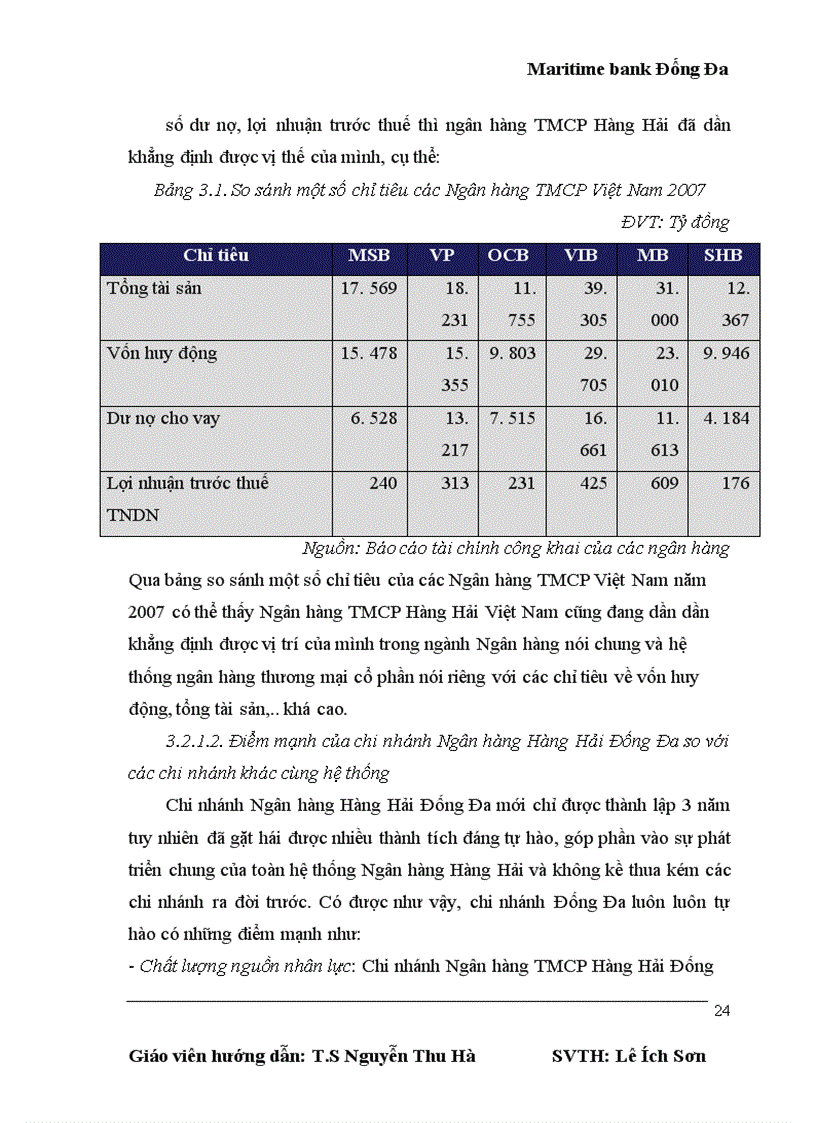image for page Hoạt động cơ bản của chi nhánh ngân hàng thương mại cổ phần hàng hải đống đa