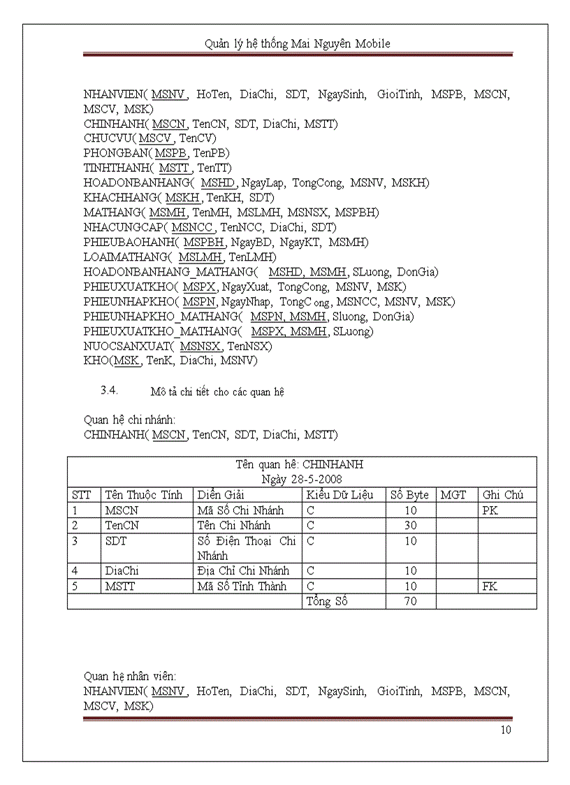 image for page Quản lý hệ thống Mai Nguyên Mobile 1
