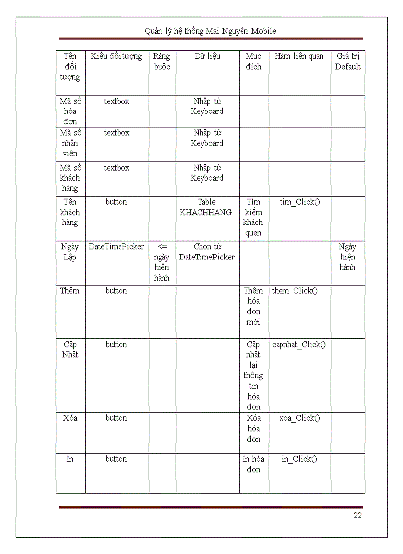 image for page Quản lý hệ thống Mai Nguyên Mobile 1