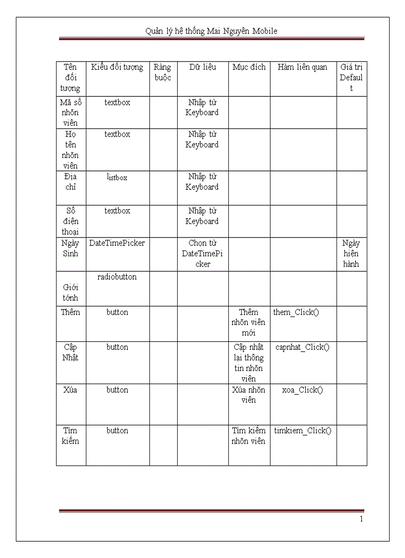 image for page Quản lý hệ thống Mai Nguyên Mobile 1