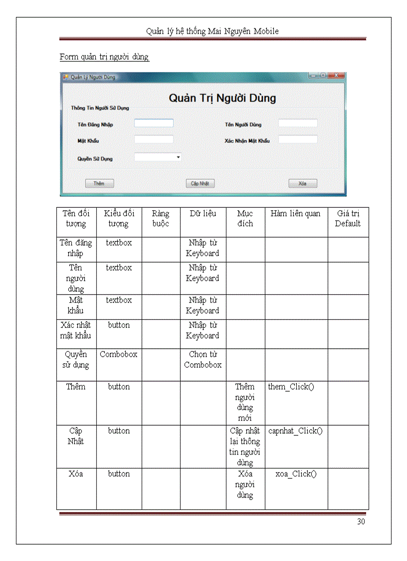 image for page Quản lý hệ thống Mai Nguyên Mobile 1
